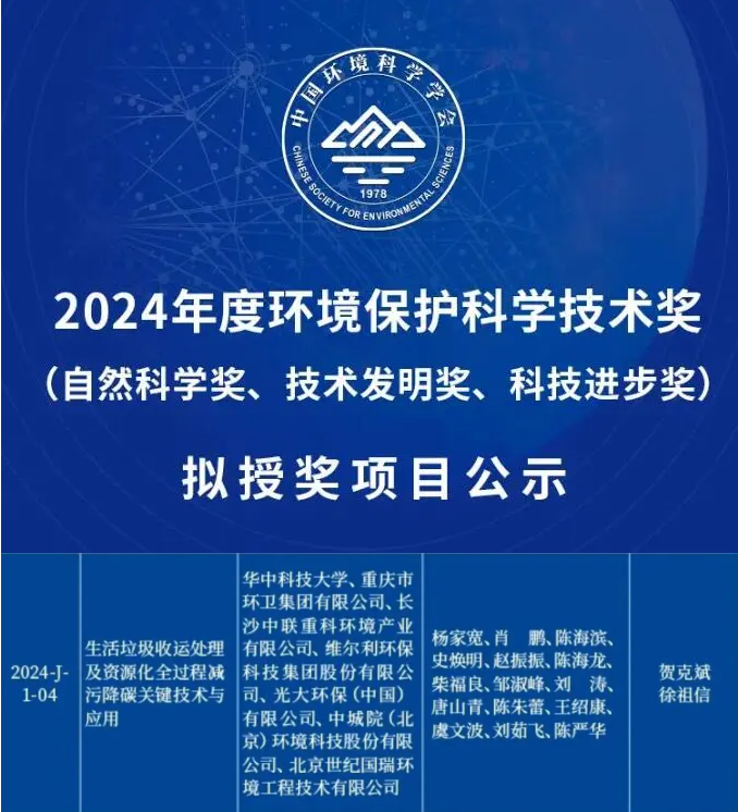 喜獲科技進步一等獎！盈峰環(huán)境引領生活垃圾減污降碳新技術